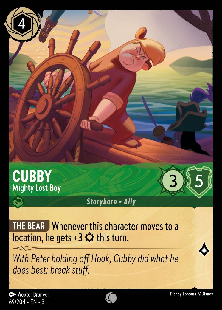 Cubby - Mighty Lost Boy, Into the Inklands · 69/204