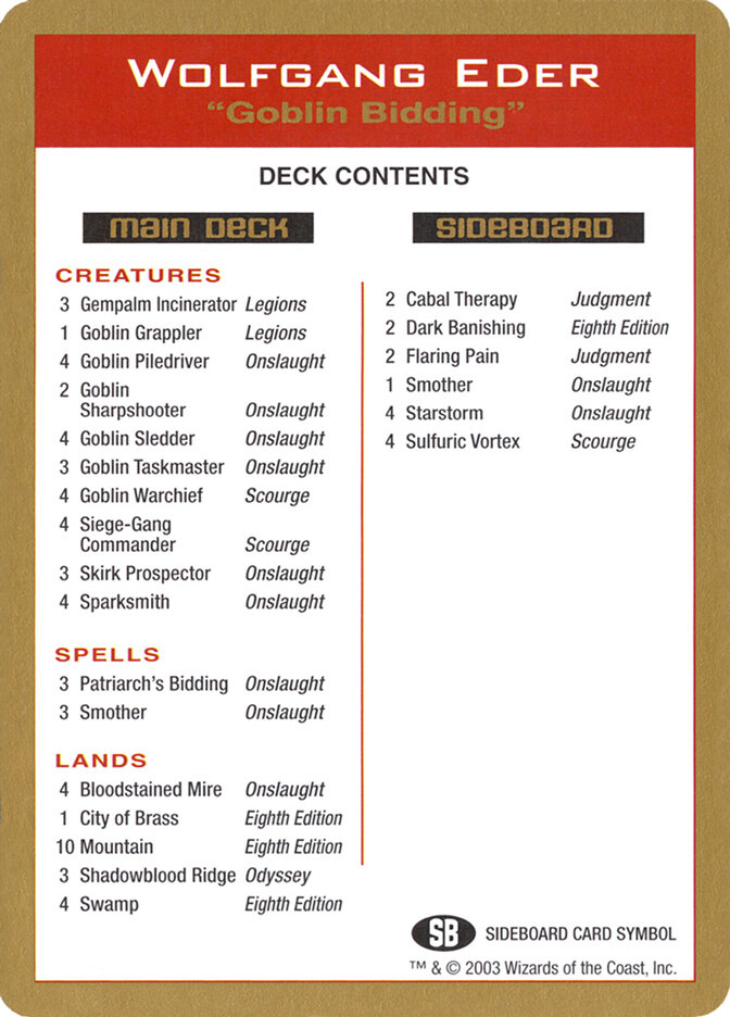 Wolfgang Eder Decklist, World Championship Decks 2003 · we0b