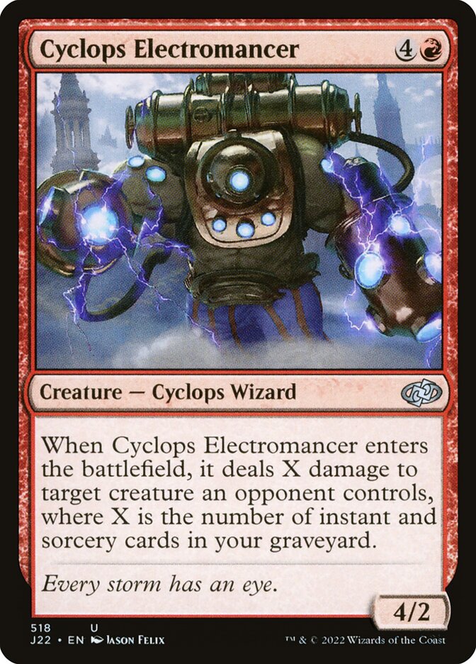 Cyclops Electromancer, Jumpstart 2022 · 518