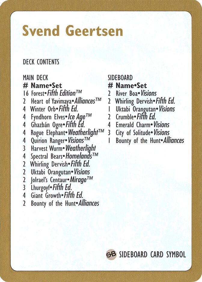Svend Geertsen Decklist, World Championship Decks 1997 · sg0b