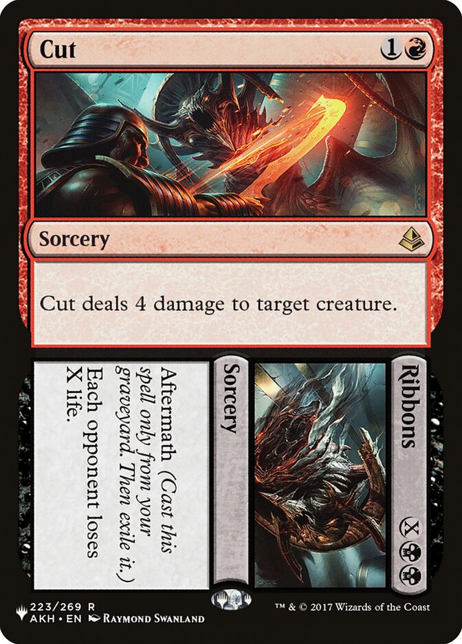 Cut // Ribbons, The List · akh-223
