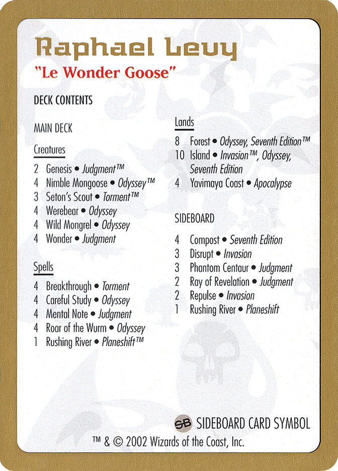 Raphael Levy Decklist, World Championship Decks 2002 · rl0b