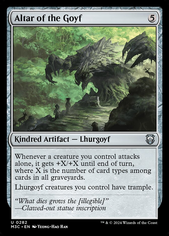 Altar of the Goyf, Modern Horizons 3 Commander · 0282