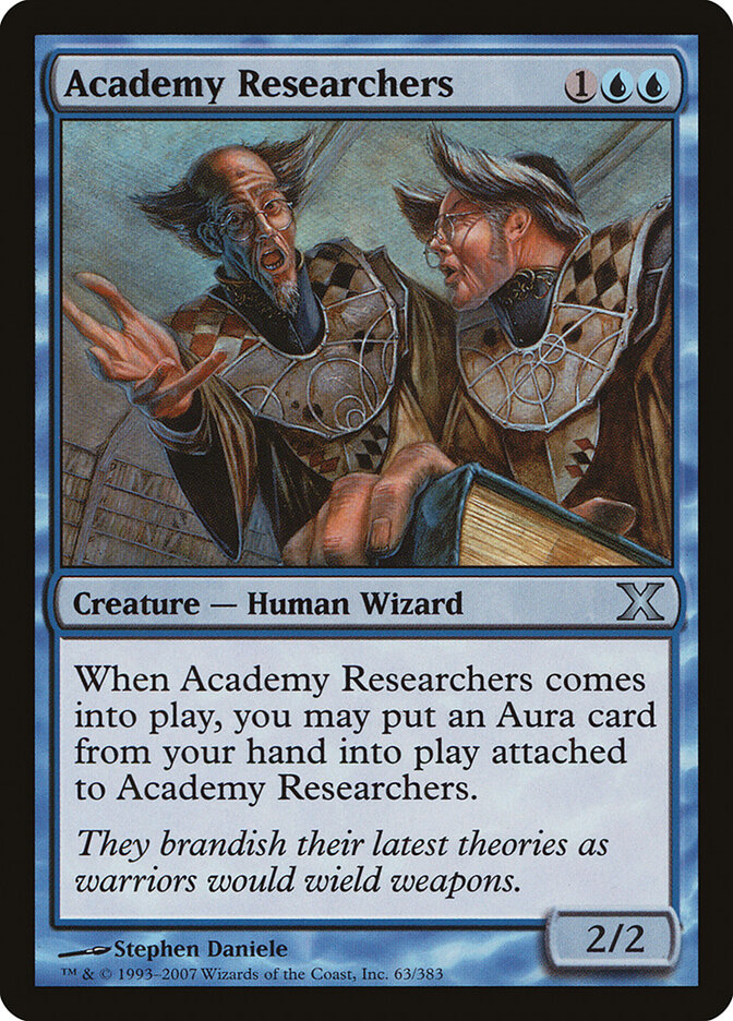 Academy Researchers, Tenth Edition · 63/383
