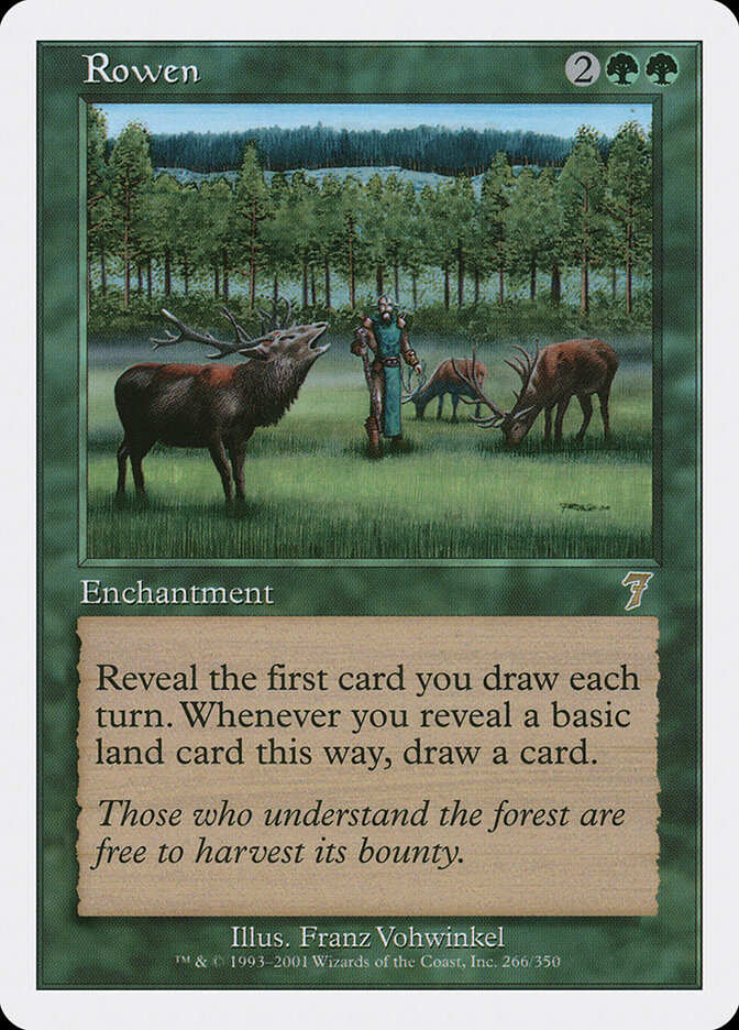 Rowen, Seventh Edition · 266/350