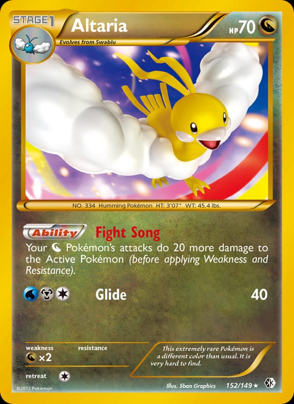 Altaria, Boundaries Crossed · 152/149