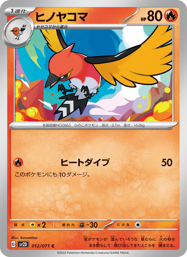 Fletchinder, SV2D: Clay Burst · 012/071