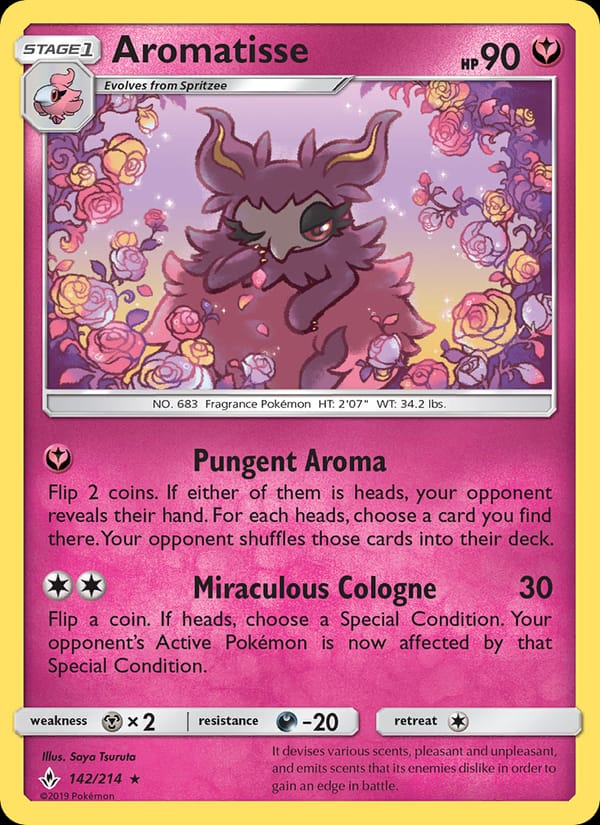 Aromatisse, SM - Unbroken Bonds · 142/214