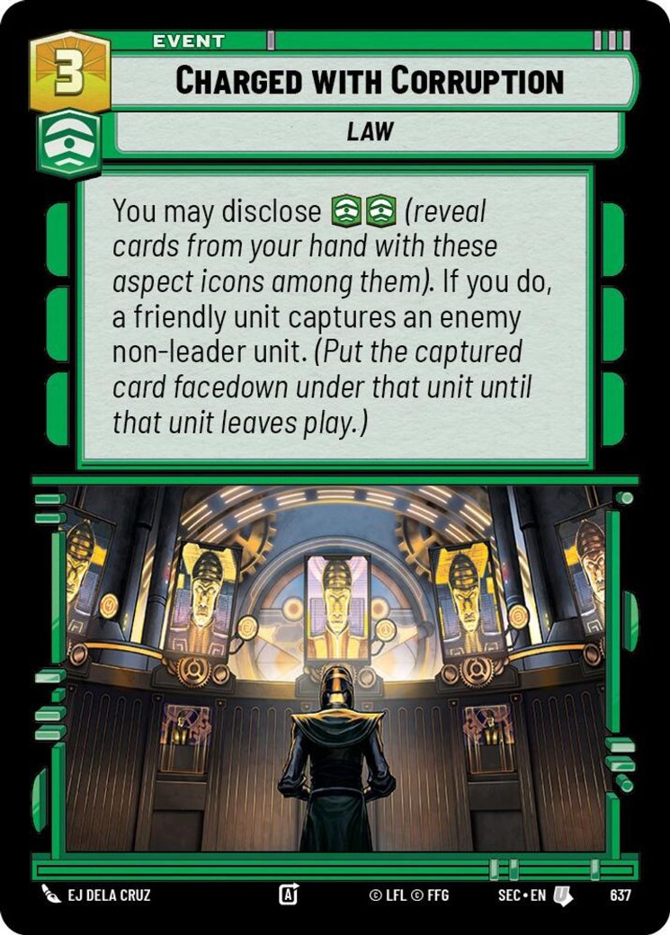 Charged with Corruption, Secrets of Power · 637