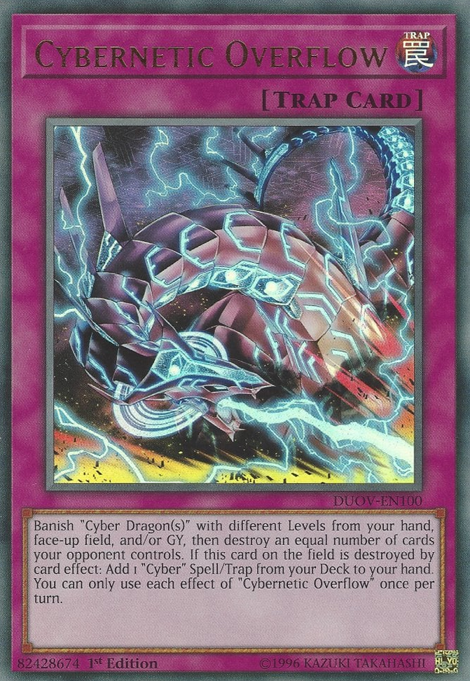 Cybernetic Overflow, Duel Overload · DUOV-EN100